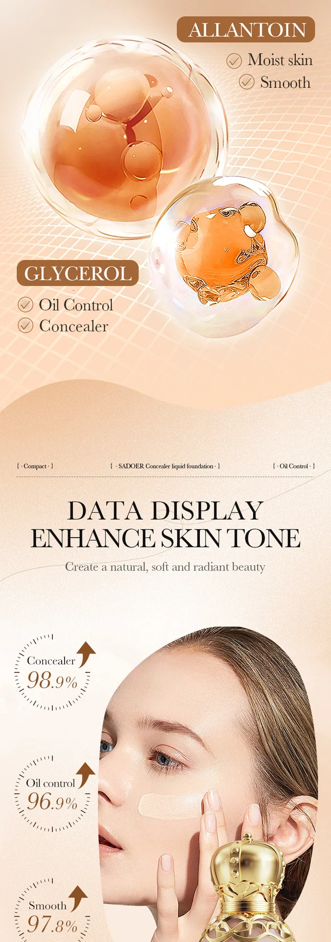 All English Warm Change Foundation SADOER Temperature Change Concealer Contour Foundation (Light Skin Tone) Cross-border makeup 16