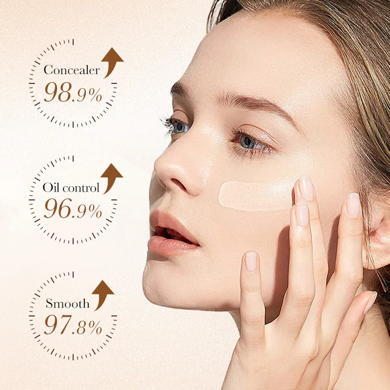 All English Warm Change Foundation SADOER Temperature Change Concealer Contour Foundation (Light Skin Tone) Cross-border makeup 6