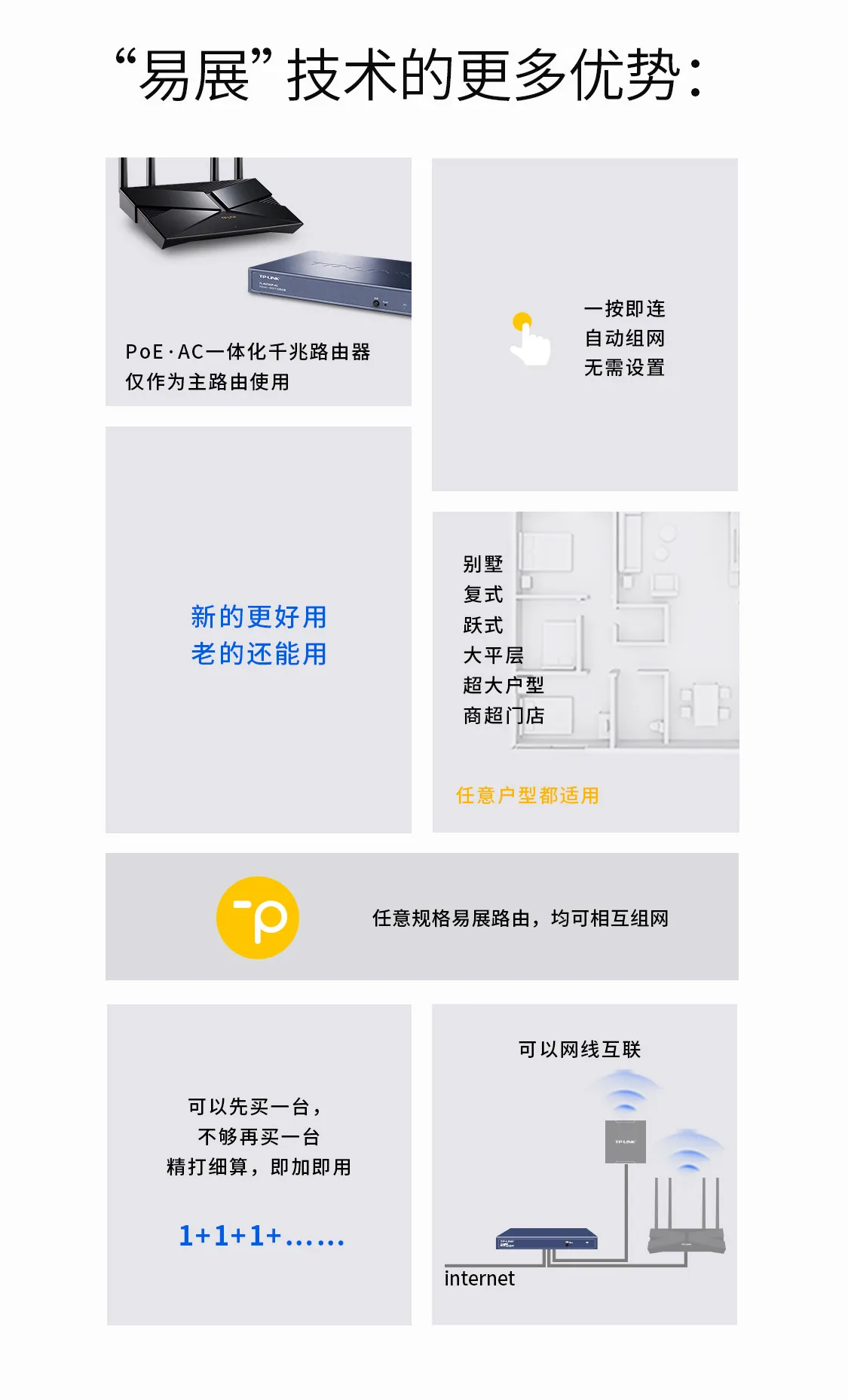 TP-LINK TL-R479GP-AC 8ポートPoE給電AP管理ACオールインワンオールギガビット有線ルーター 13