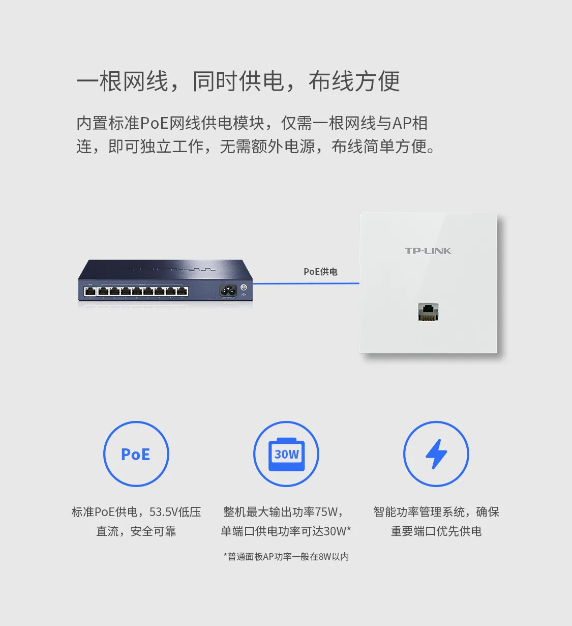 TP-LINK TL-R479GP-AC 8ポートPoE給電AP管理ACオールインワンオールギガビット有線ルーター 12