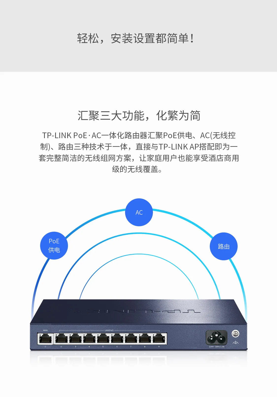 TP-LINK TL-R479GP-AC 8ポートPoE給電AP管理ACオールインワンオールギガビット有線ルーター 16
