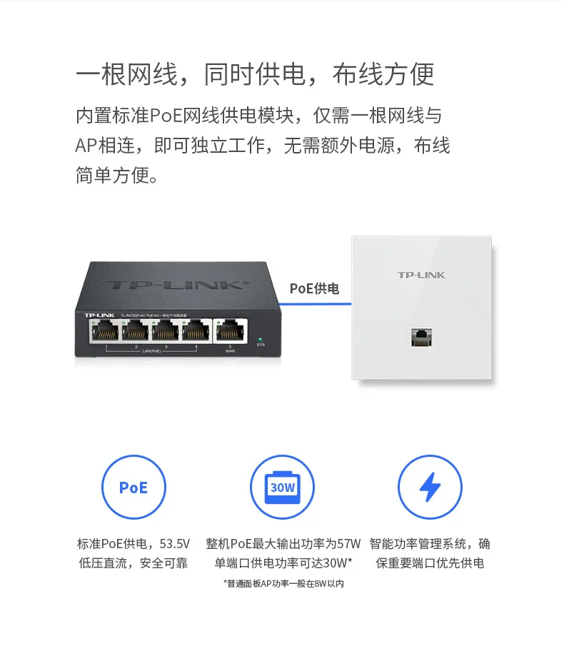 Routeur filaire Gigabit TP-LINKTL-R470GP-AC, 5 ports, réseau POE, gestionnaire AC, WIF domestique 12