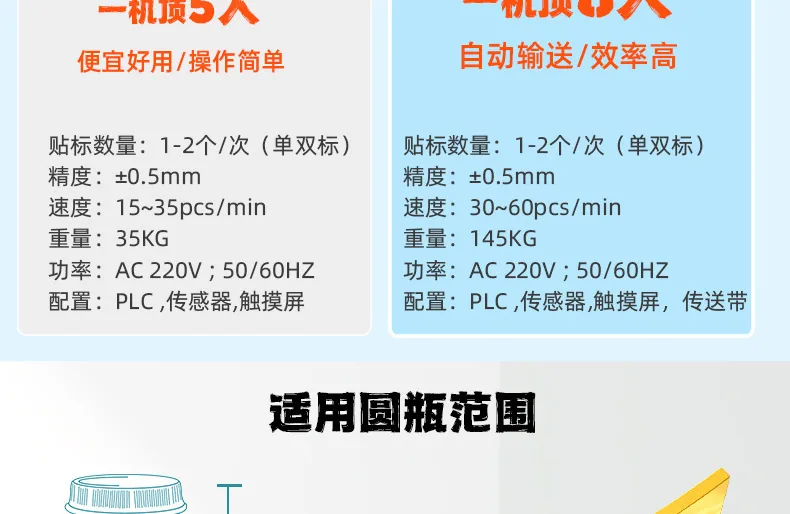 เครื่องติดฉลากอัตโนมัติ น้ำยาล้างแก้ว น้ำยาขจัดคราบ เครื่องติดฉลากสำหรับอุปกรณ์ยานยนต์ ขวดและขวดโดยเฉพาะ 12