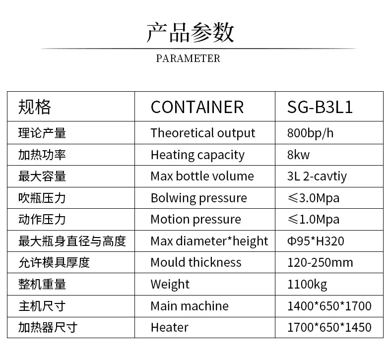 Shunge blowing molding machine manufacturer supplies semi-automatic plastic PET blow molding machine two-step plastic bottle pro 7