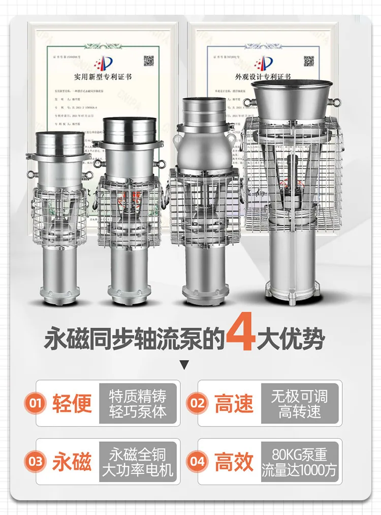 Xinke permanent magnet inverter pumping pump 12SZQ1000-10-45 light flood control and drainage emergency drainage pump 9