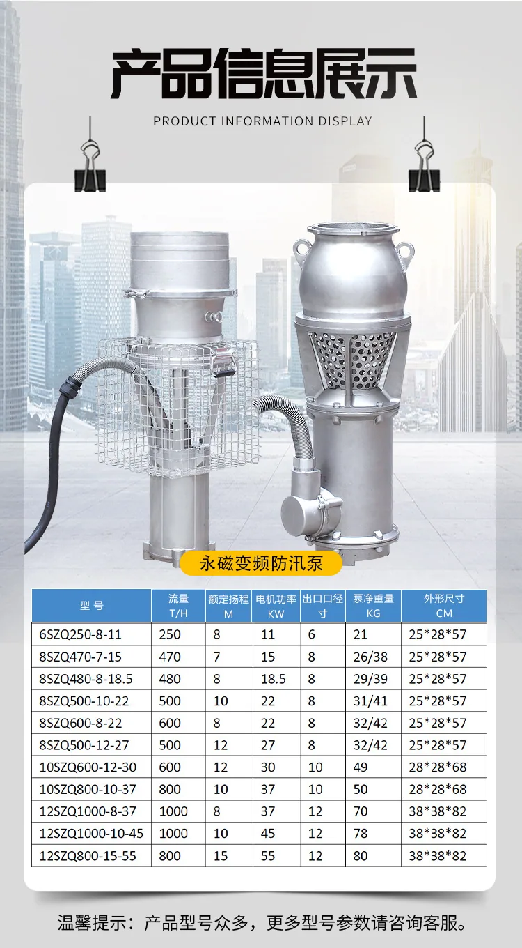 Xinke permanent magnet inverter pumping pump 12SZQ1000-10-45 light flood control and drainage emergency drainage pump 14