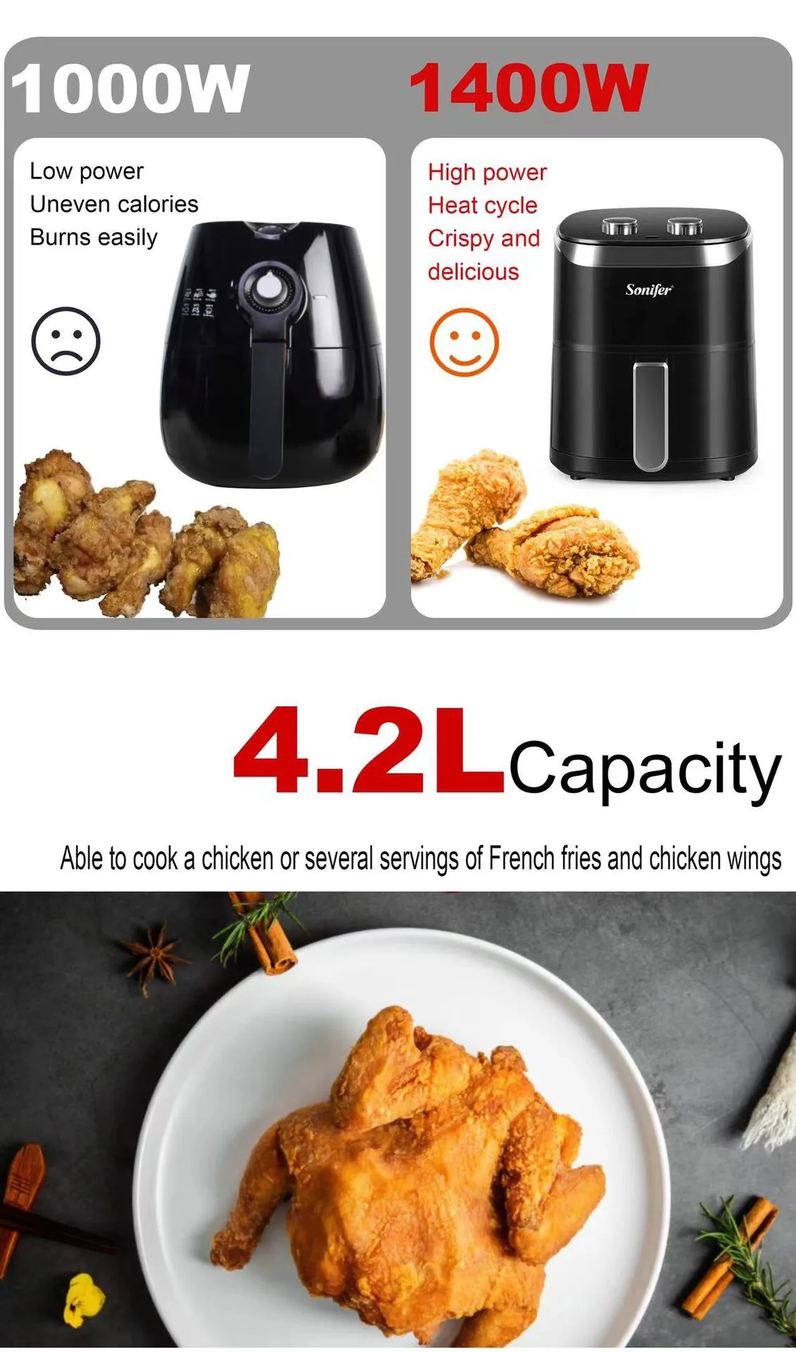 Sonifer Household 4,2L Smart Air Fryer Elektroofen SF-1009 13