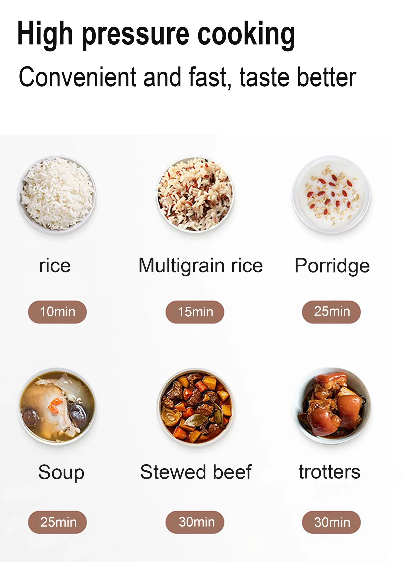 Sonifer Multifunctional Touch Screen Electric Pressure Cooker 6L 1000W Rice Cooker Stew Pot SF-4009 for Household Use 8