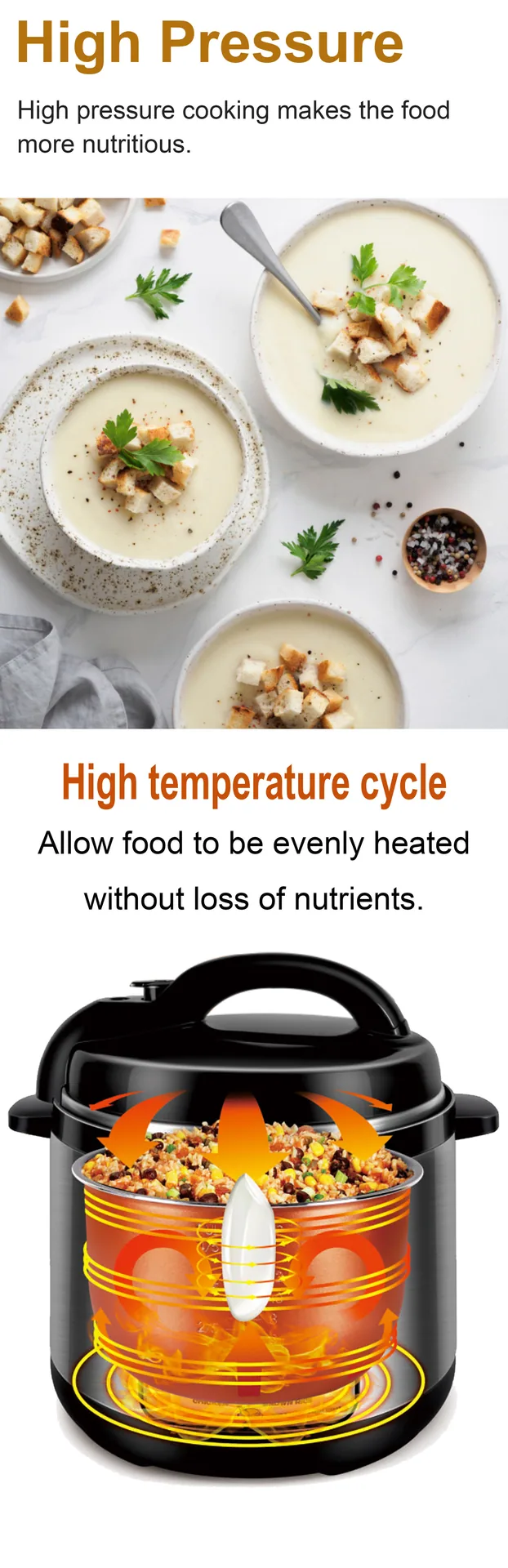 Sonifer Multifunctional Touch Screen Electric Pressure Cooker 6L 1000W Rice Cooker Stew Pot SF-4009 for Household Use 11