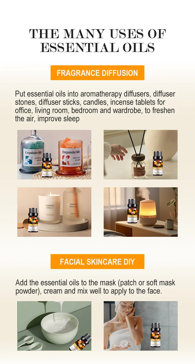 Cross-border spot SWEET ORANGE OIL sweet orange essential oil massage face and body Amazon TK hit 12