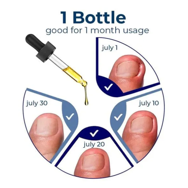 ToenailPlus Anti-Nail Groove Relief Oil Soft Nail Shine Nail Repair Ingrown Nail Thickening Nail Groove Care Oil 9