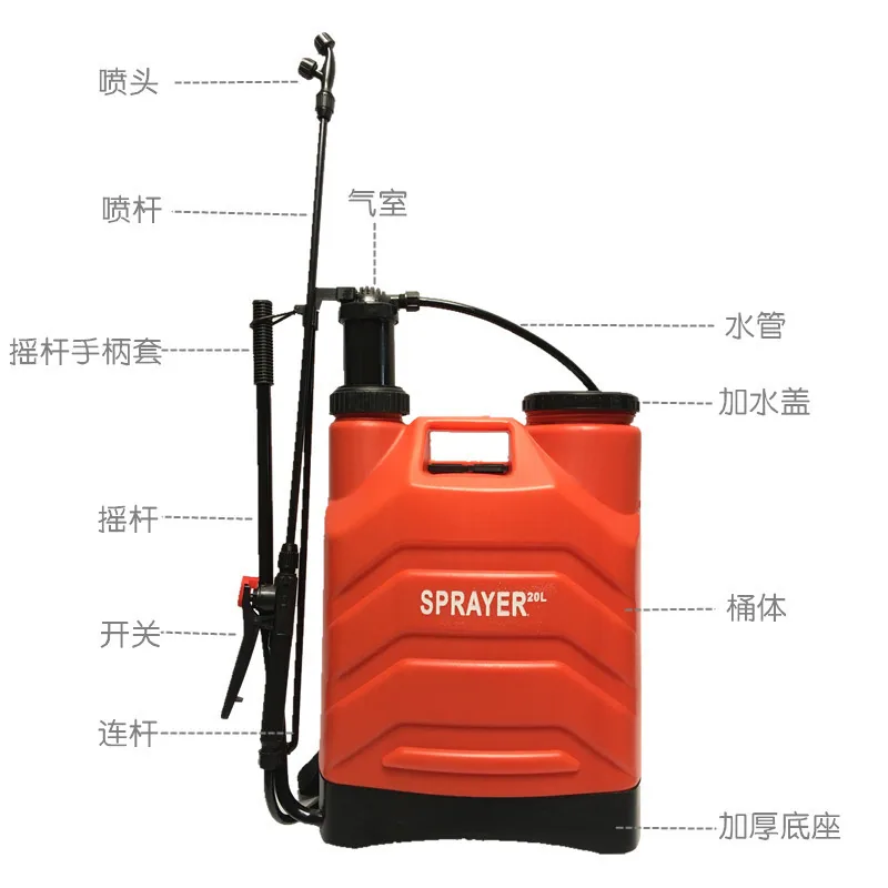 Factory wholesale farm tools manual sprayer 20L small high pressure knapsack orchard sprayer wholesale 16