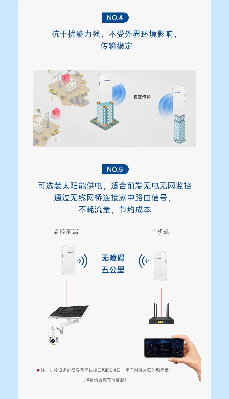 Leguang wireless network bridge outdoor monitoring 1km dual network port high-power outdoor point-to-multi-point B400 8