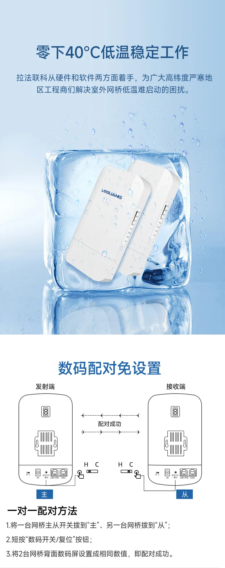Leguang wireless network bridge outdoor monitoring 1km dual network port high-power outdoor point-to-multi-point B400 15