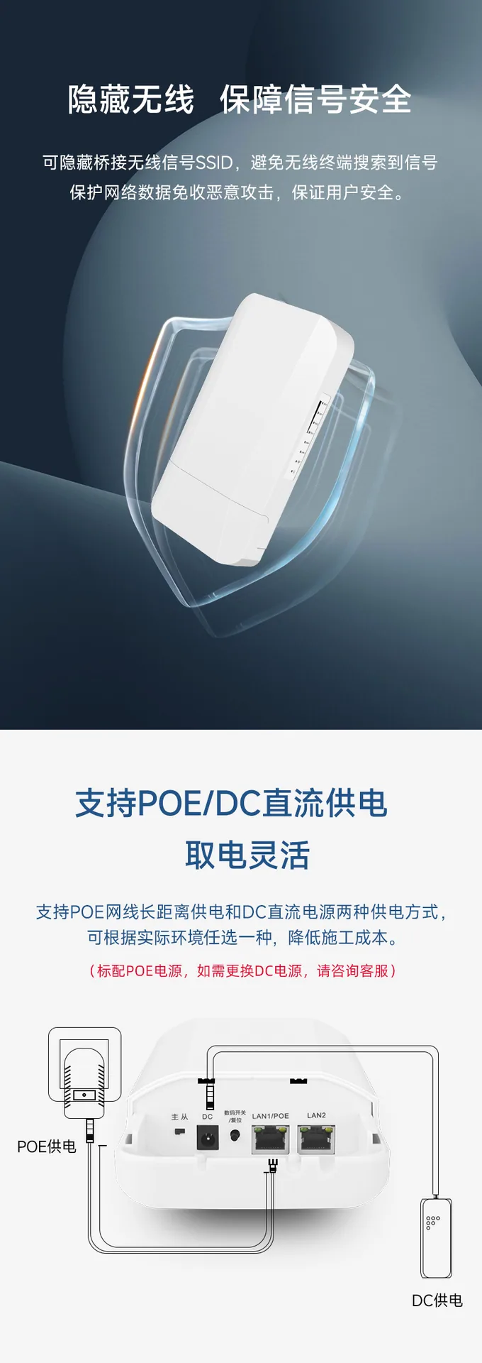 Leguang wireless network bridge outdoor monitoring 1km dual network port high-power outdoor point-to-multi-point B400 12