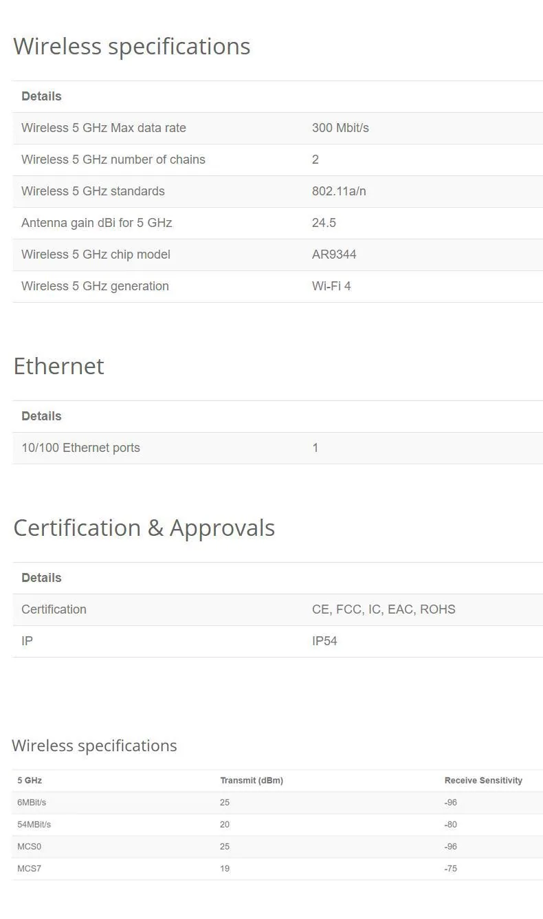 MikroTik RBLHG-5nD (LHG 5) 5.8G 300M وائرلیس برج 10-15 کلومیٹر 10