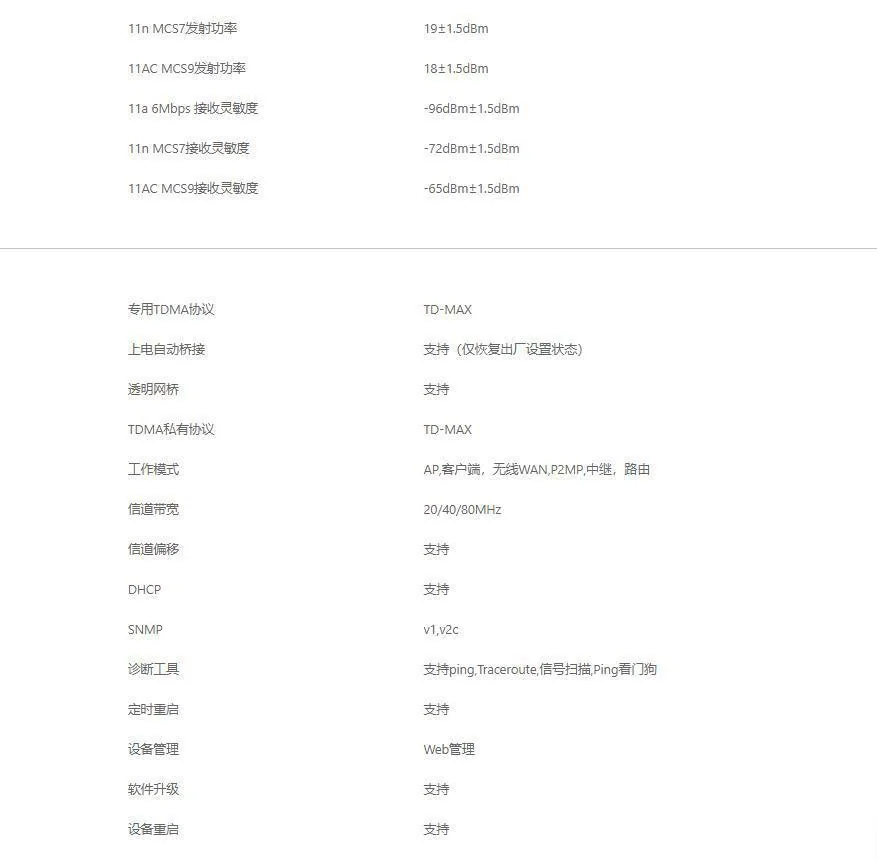 Tengda O8 radar bridge 5G wireless monitoring 20 km outdoor outdoor long-distance network transmission signal stability 12