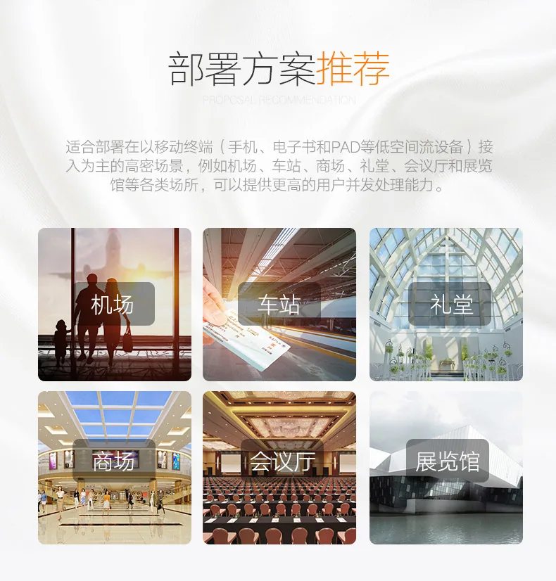 Leguang ギガビット デュアル バンド ハイパワー ワイヤレス AP 天井 1200M 屋内 5G ホテル wifi カバレッジ プロジェクト 11AC 9