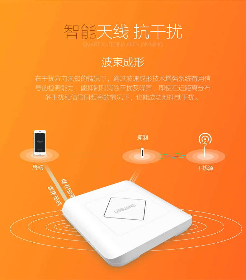 Leguang ギガビット デュアル バンド ハイパワー ワイヤレス AP 天井 1200M 屋内 5G ホテル wifi カバレッジ プロジェクト 11AC 11