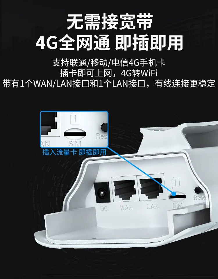 Leguang outdoor 4G plug-in card CPE wireless router outdoor waterproof ap monitoring 4G to wired SIM card with network port 12