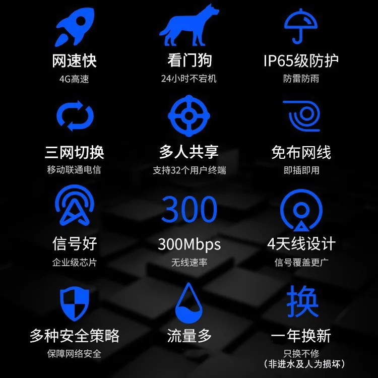 Leguang outdoor 4G plug-in card CPE wireless router outdoor waterproof ap monitoring 4G to wired SIM card with network port 6