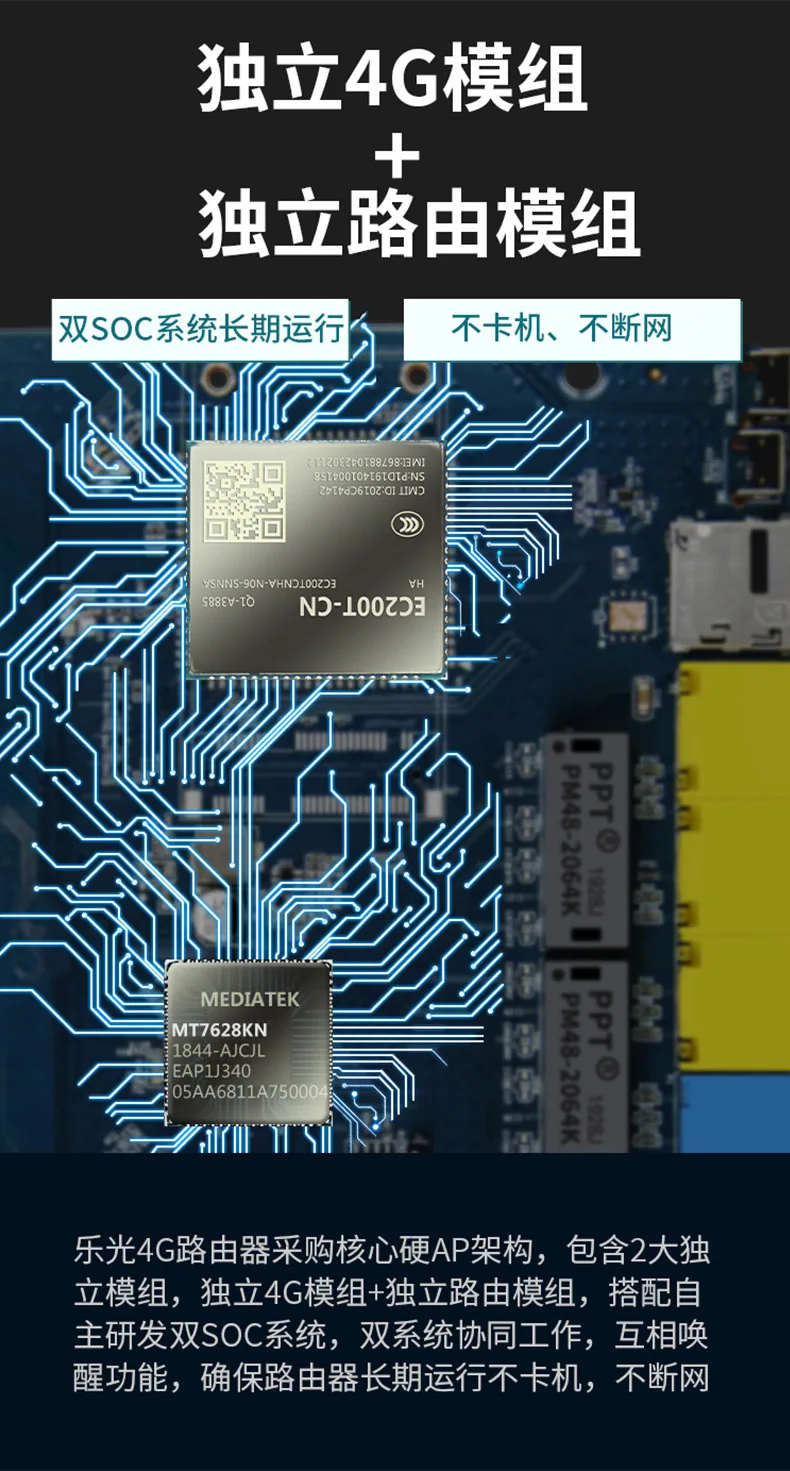 Router inalámbrico 4G LTE módem CAT4 WiFi tarjeta SIM CPE móvil 15