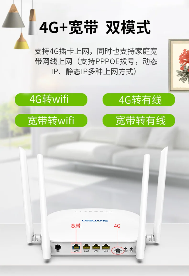 Router inalámbrico 4G LTE módem CAT4 WiFi tarjeta SIM CPE móvil 8