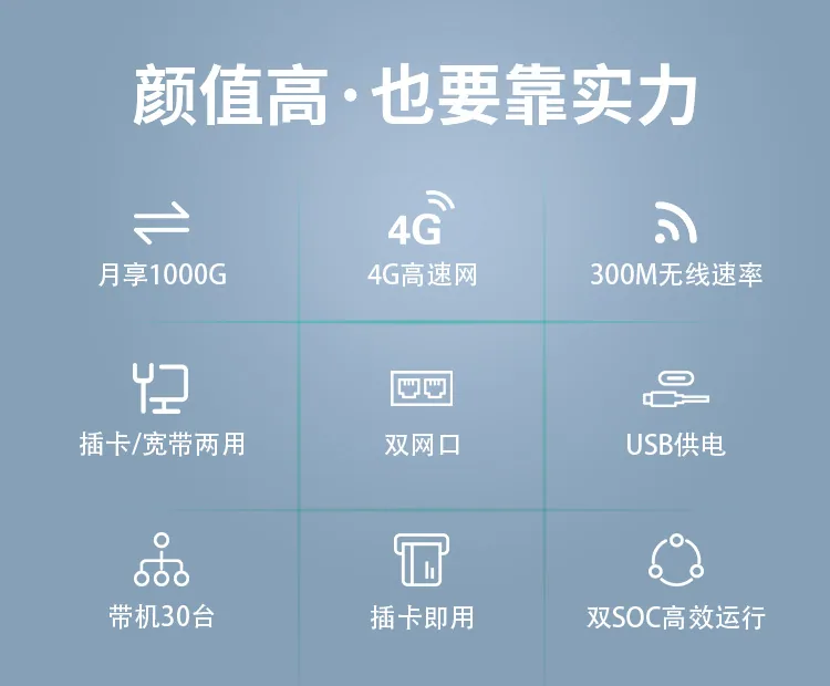 Kotak Penghala Wayarles 4G Mini Leguang CPE Kad Pemalam Mudah Alih WiFi Telefon Mudah Alih Internet Internet Telekom SIM Mudah Alih 6