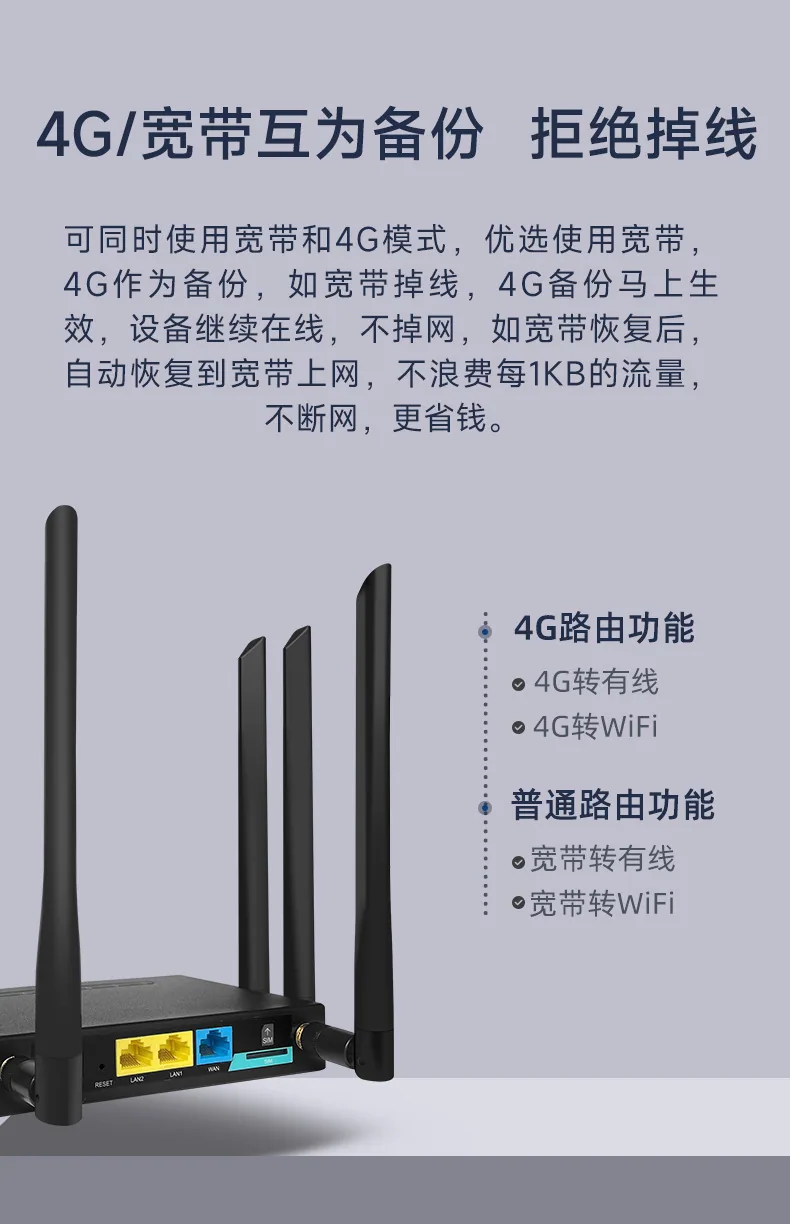 جهاز توجيه لاسلكي صناعي Leguang 4G ببطاقة مدمجة، مراقبة واي فاي، اتصالات متنقلة، شبكة كاملة، تحويل 4G إلى VPN سلكي 11