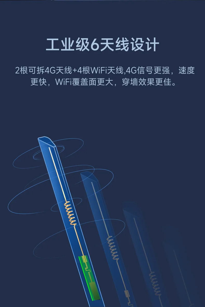 جهاز توجيه لاسلكي صناعي Leguang 4G ببطاقة مدمجة، مراقبة واي فاي، اتصالات متنقلة، شبكة كاملة، تحويل 4G إلى VPN سلكي 6