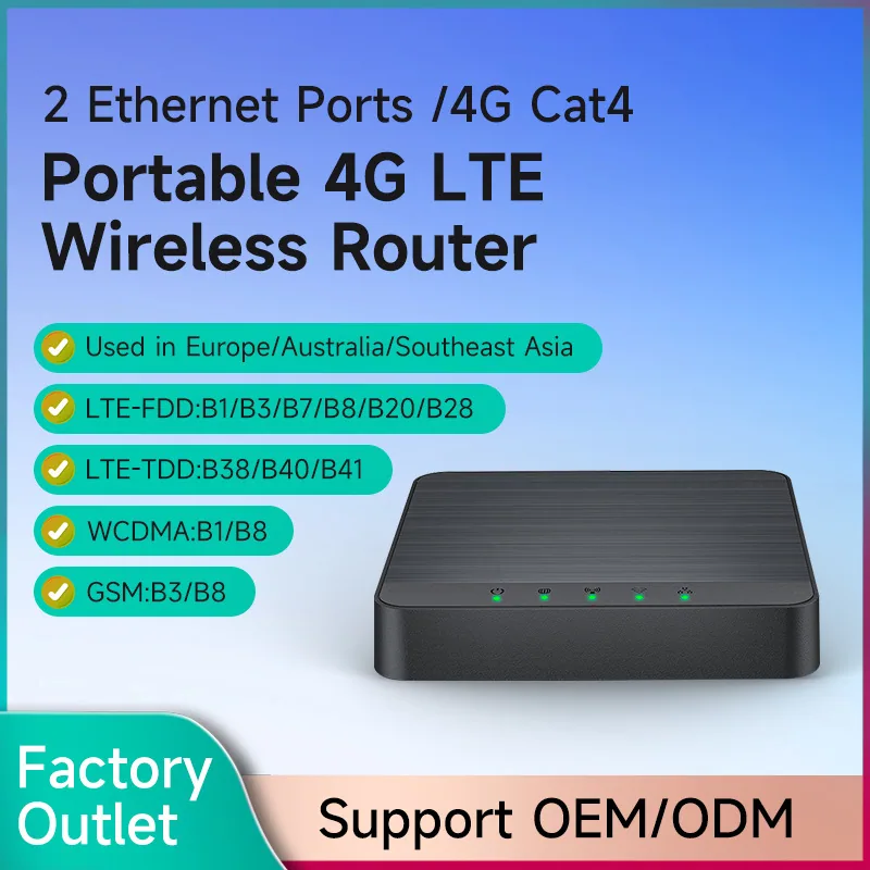 Mini 4G LTE wireless router box modem Cat4 WiFi SIM card CPE 2