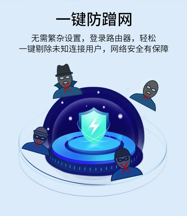 Leguang 4G plug-in card, wireless router to wifi, wired, full Netcom, router, mobile telecom, wireless broadband - Card Readers 11
