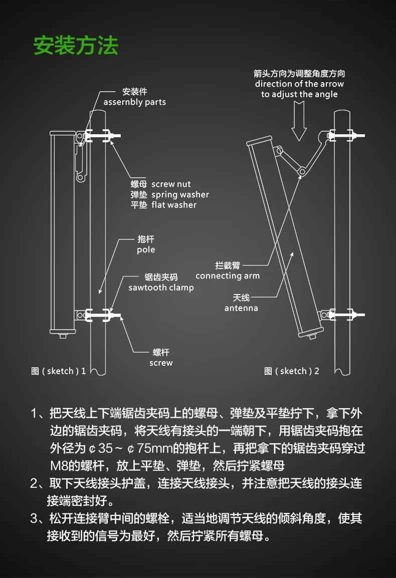 17dbi 5.8G+14db 2.4G Dual Band WiFi Antenna Dual Polarization High Gain Directional Fan Antenna N Head 8