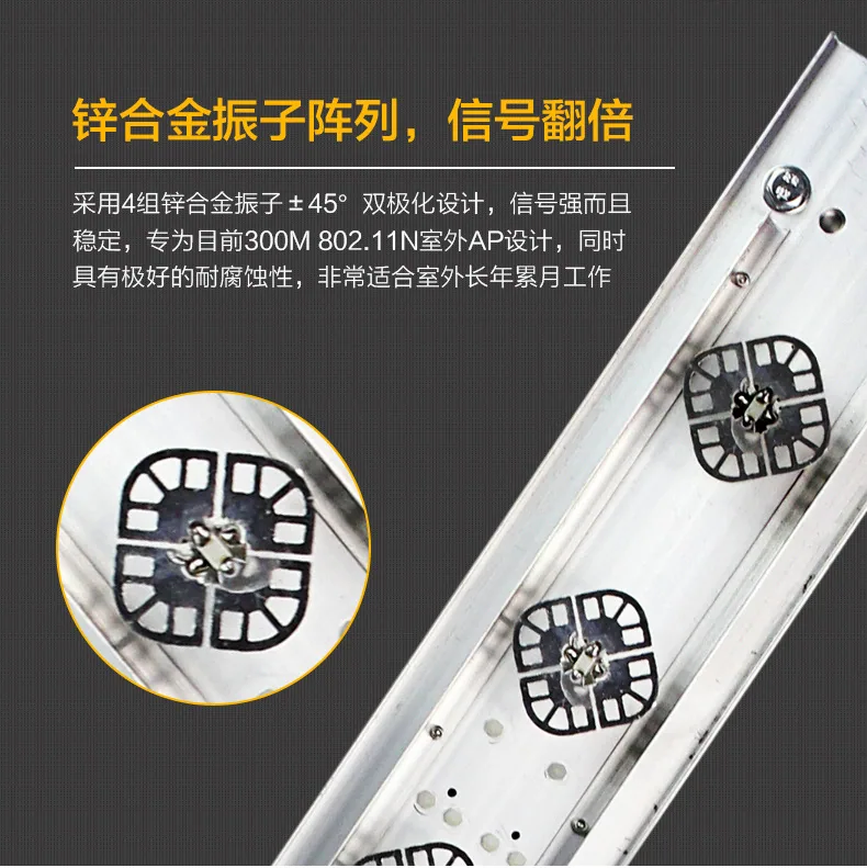 2.4G 17dbi Fan WiFi Antenna 120 Degree Dual Polarization Fan High Gain Directional Base Station Antenna N Female 7