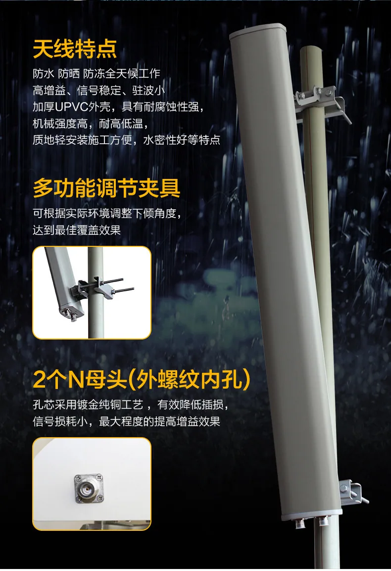 2.4G 17dbi Fan WiFi Antenna 120 Degree Dual Polarization Fan High Gain Directional Base Station Antenna N Female 11