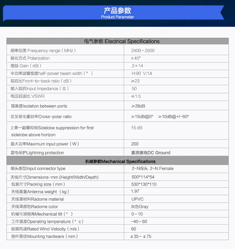 Dual Polarization Sector WiFi Antenna 2.4G High Gain Directional Antenna N Female 14dbi Base Station Fan Coverage 11