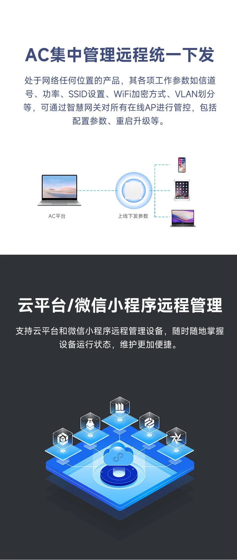 Leguang 1800M கிகாபிட் டூயல் பேண்ட் 86 வகை wifi6 வயர்லெஸ் ஏபி பேனல் உட்பொதிக்கப்பட்ட போ முழு வீடு வைஃபை கவரேஜ் 18