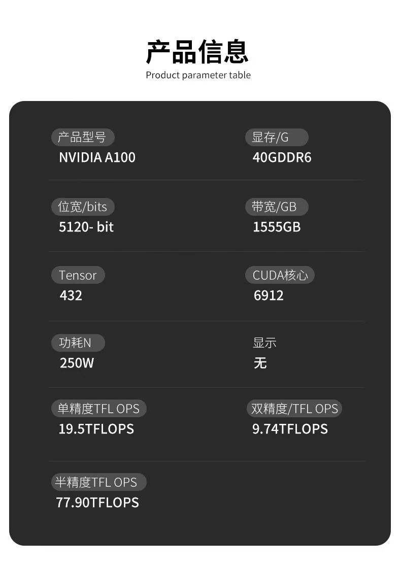Applicable to NVIDIA NVIDIA H100 80G server GPU computer modeling and rendering professional graphics card 9