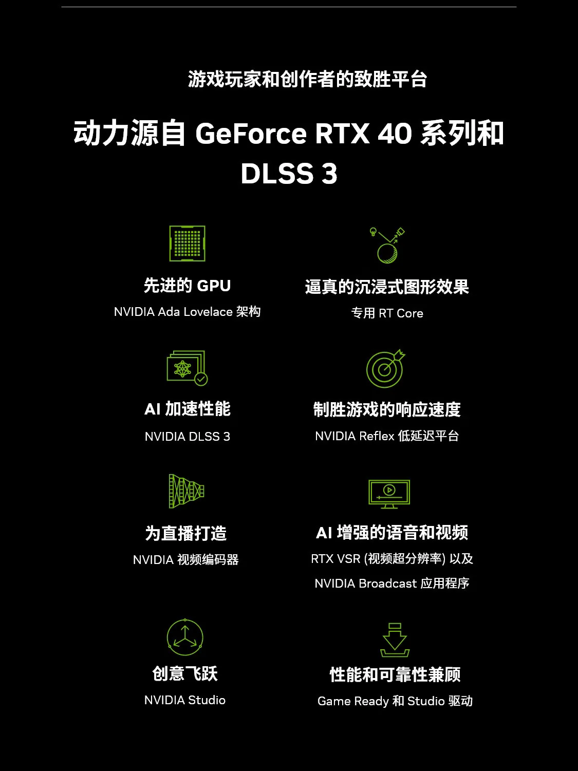 เหมาะสำหรับ MSI Wantus, GeForce RTX4060 e-sports เกมพีซีการ์ดกราฟิกแยก 9