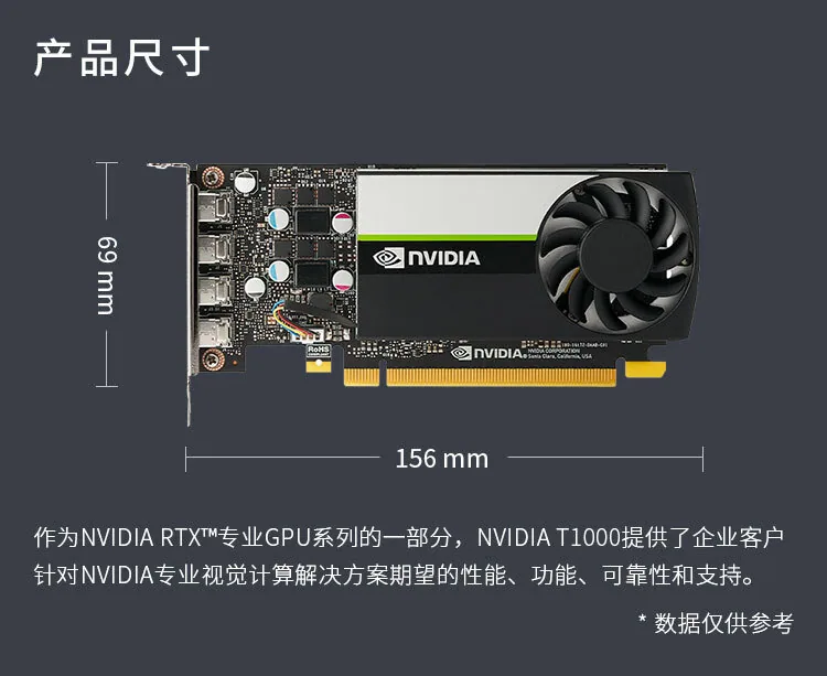 NVIDIA T1000 4G/8G GDDR6 Multi-Screen/Flat Graphics Design Rendering Professional Graphics Card 7