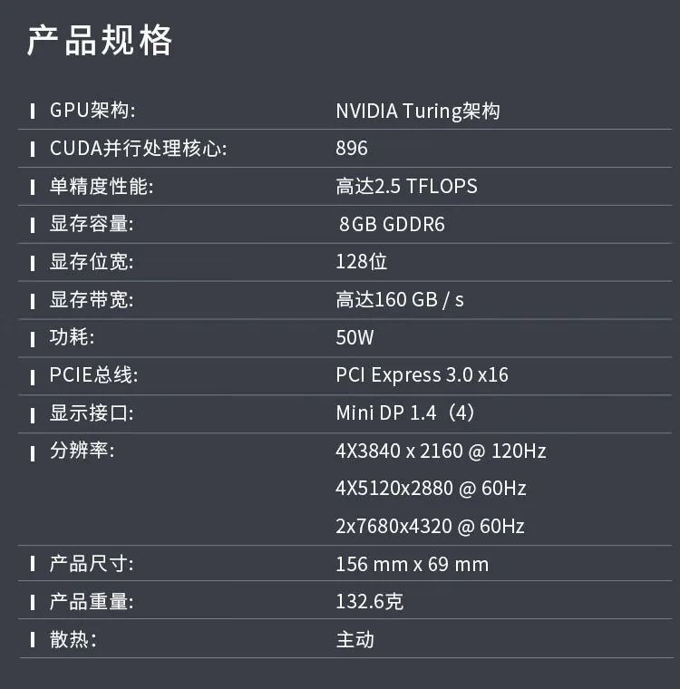 NVIDIA T1000 4G/8G GDDR6 Multi-Screen/Flat Graphics Design Rendering Professional Graphics Card 10