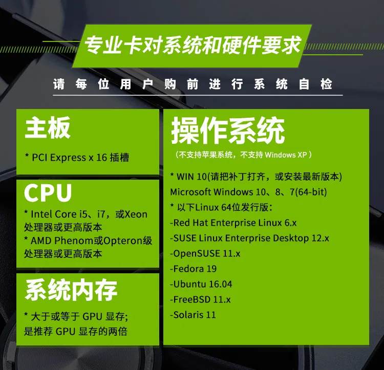 Pemodelan NVIDIA RTX4000 8G baru merender kartu grafis profesional komputer desktop pasca-tahap 10