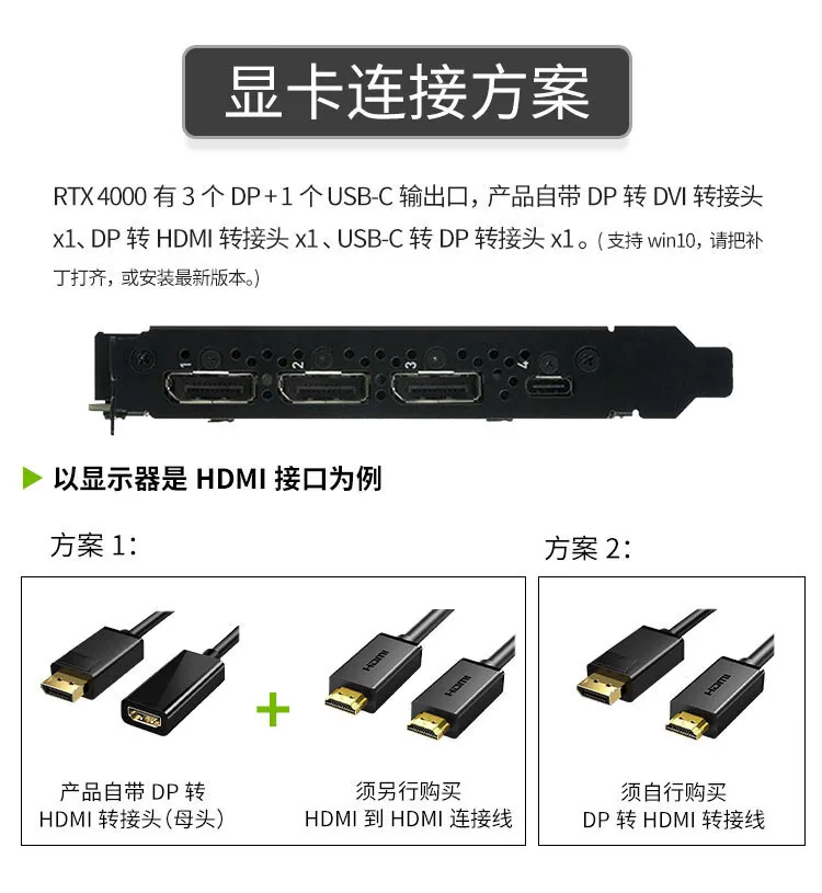 Pemodelan NVIDIA RTX4000 8G baru merender kartu grafis profesional komputer desktop pasca-tahap 9