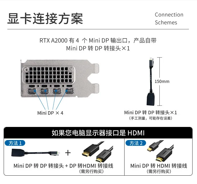 NVIDIA RTX A2000 12GB GDDR6 ECC Video Clip Mechanical parts design rendering 9