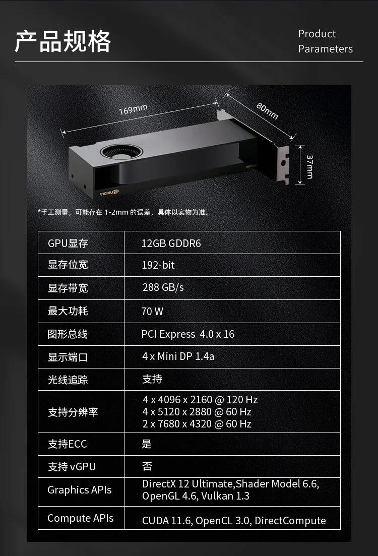 NVIDIA RTX A2000 12GB GDDR6 ECC Video Clip Mechanical parts design rendering 13