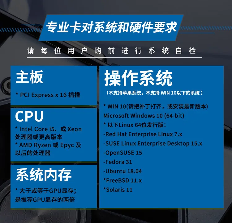 NVIDIA RTX A2000 12GB GDDR6 ECC Video Clip Mechanical parts design rendering 12
