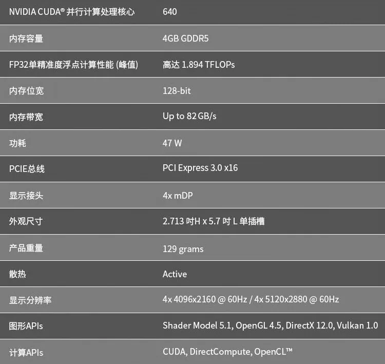 LEADTEK NVIDIA P1000 4G GDDR5 Modeling/Drawing Professional Graphics Card 8