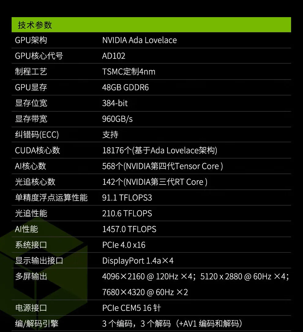 NVIDIA RTX6000 graphics cards, artificial intelligence GPU servers, graphics, professional graphics cards 9