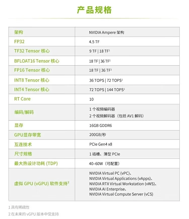NVIDIA Tesla A10 24G Deep Learning GPU Training Inference Server Graphics Card 7