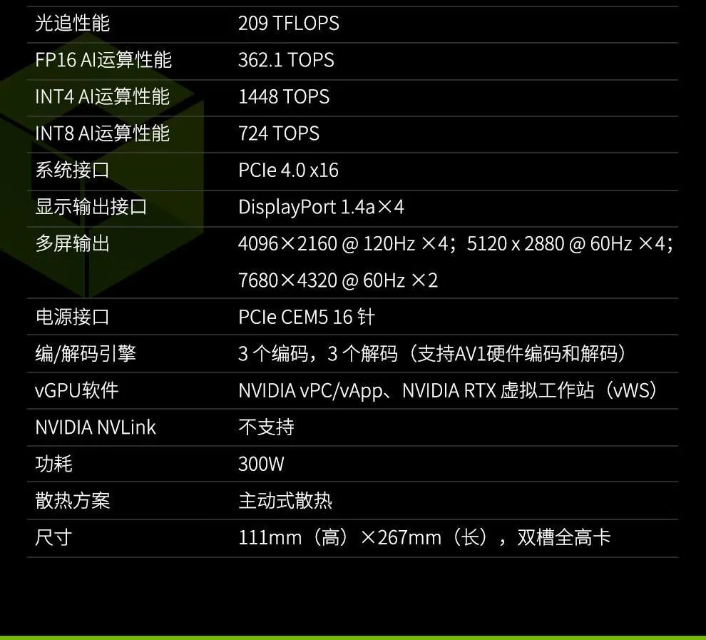 NVIDIA Tesla L40S graphics cardDeep learning graphics cardAI graphics cardNVIDIA 7